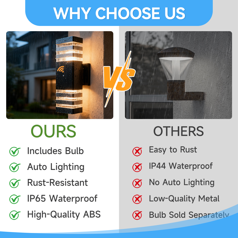 Sensorlicht Buitenwandlamp GU1 - Outdoor Lighting Lux recensie en prijs