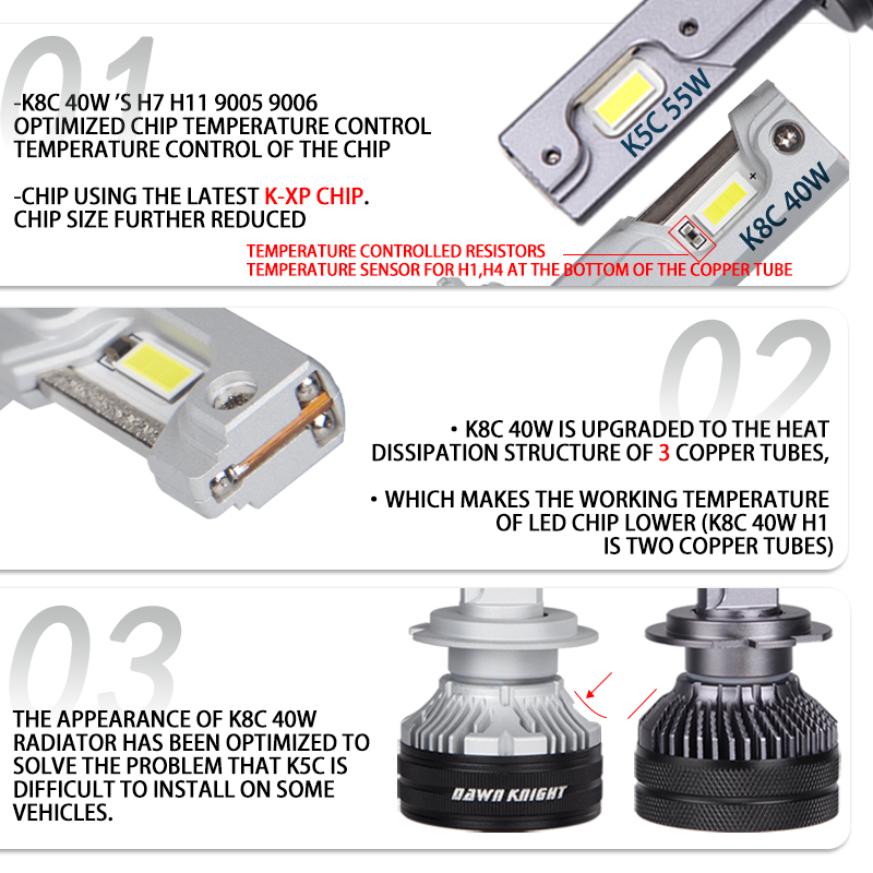 DAWNKNIGHT K8C 40 W K7C Led La - Dusk To Dawn Bulb recensie en prijs