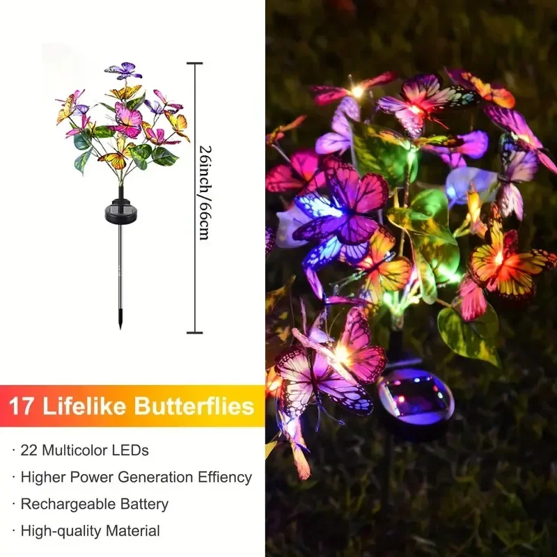 Solar LED-vlindertuinverlichti - Outdoor Lighting Gazebo recensie en prijs