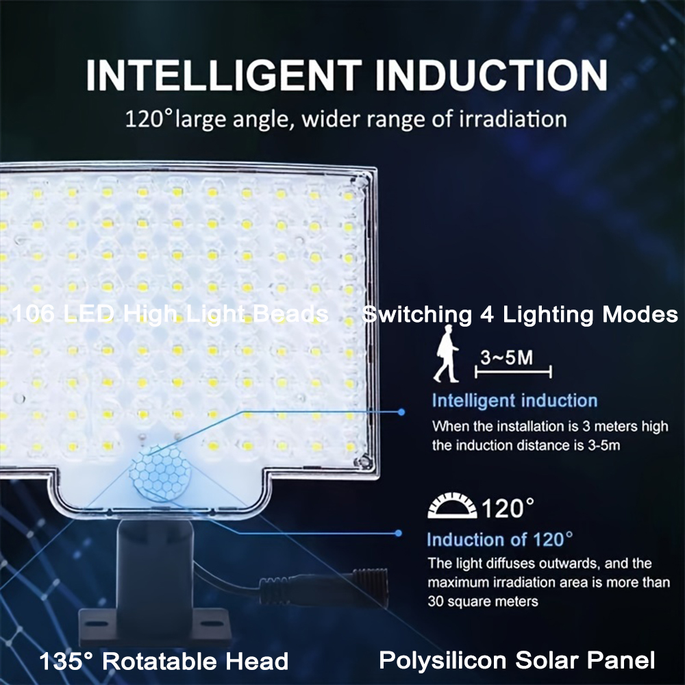 106 LED 3000LM Solar-aangedrev - Dusk To Dawn Bulb recensie en prijs