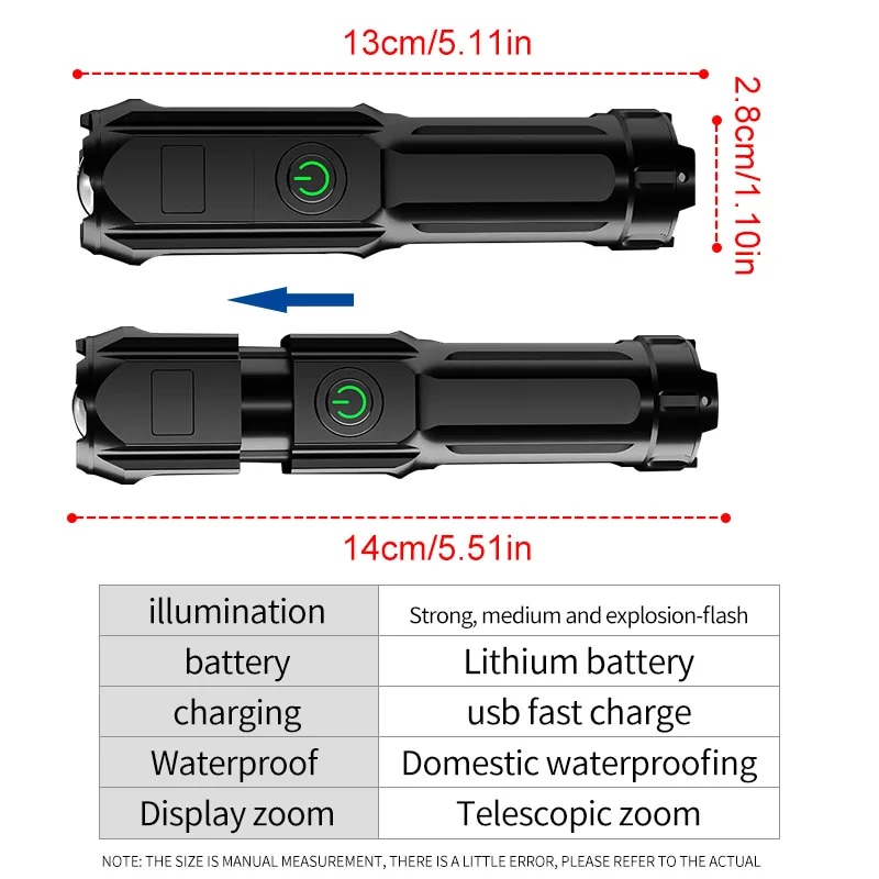 Sterk licht LED-zaklamp USB op - Outdoor Lighting Ideas For Party recensie en prijs