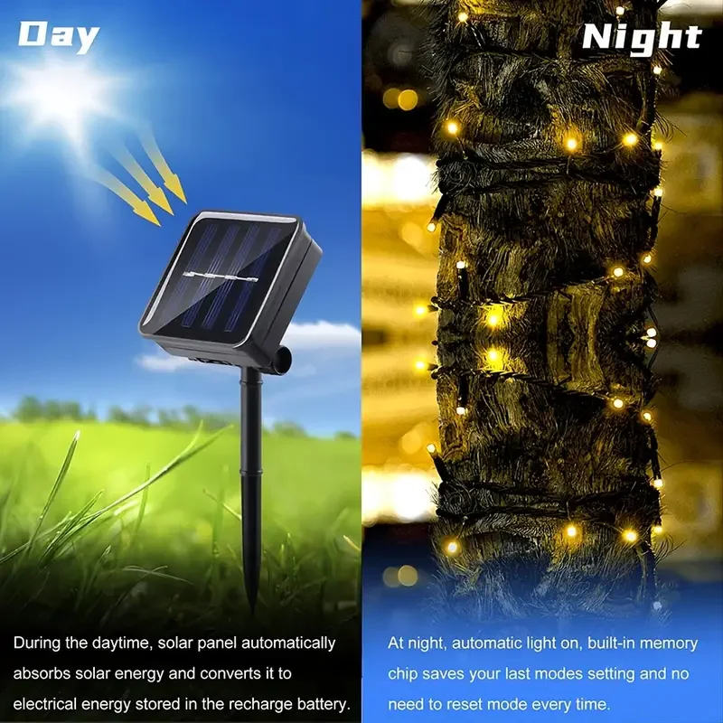 LED-zonnelichtsnoer 8 functies - Solar Fairy String recensie en prijs