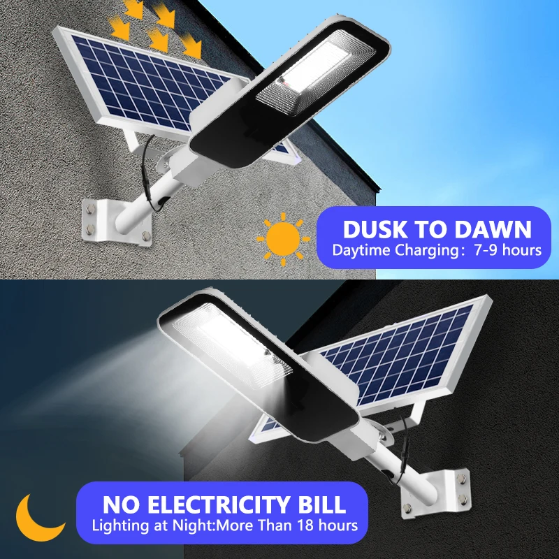 200W Krachtige Solar Light Out - Dusk To Dawn Bulb recensie en prijs