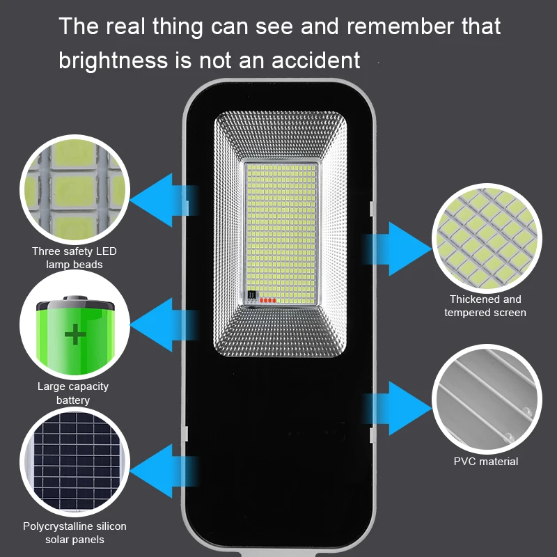 200W Krachtige Solar Light Out - Dusk To Dawn Bulb recensie en prijs