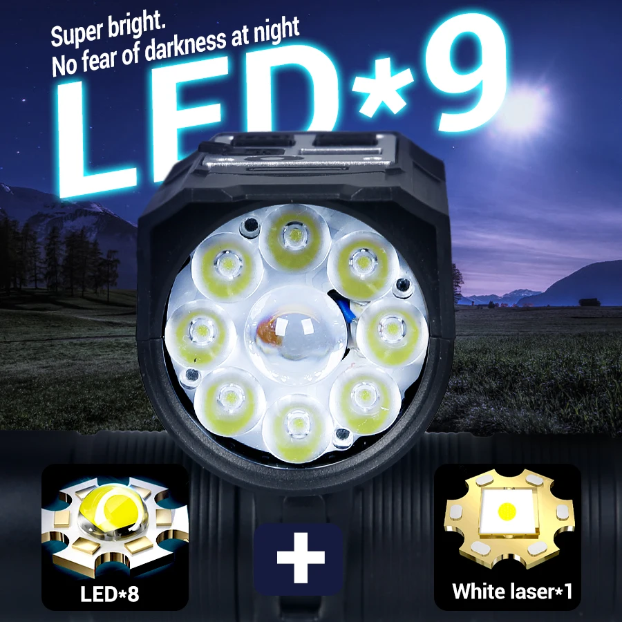 9 LED-fietskoplamp USB oplaadb - Outdoor Lighting Ideas For Party recensie en prijs