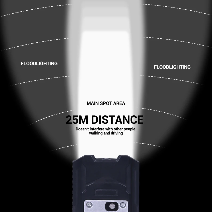 9 LED-fietskoplamp USB oplaadb - Outdoor Lighting Ideas For Party recensie en prijs