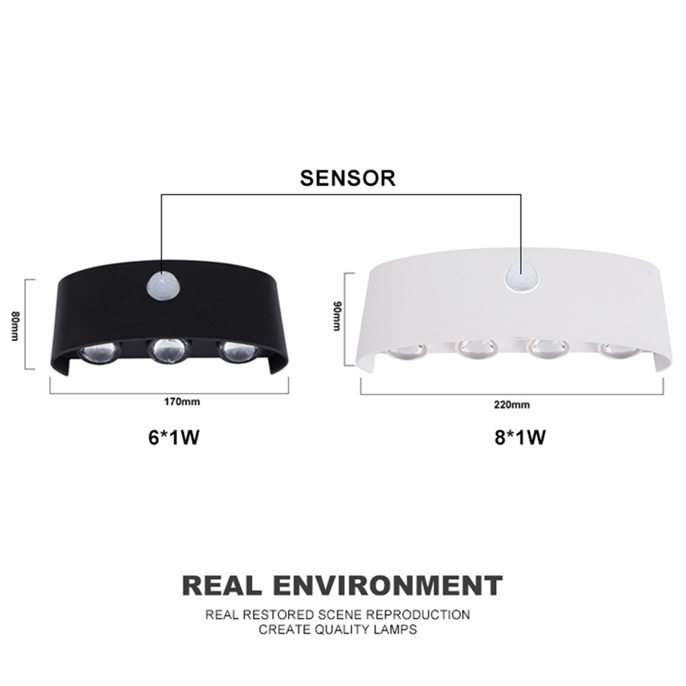 Pir Motion Sensor Wandlamp AC8 - Outdoor Lighting Lux recensie en prijs